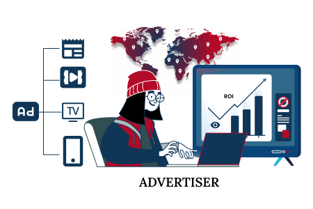 Advertiser Empowerment